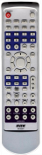 Пульт для BBK RC-311, AV311T, AV321T, AV310T, AV320T *
