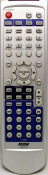 Пульт для BBK AV215T *