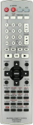 Пульт для Panasonic EUR7722XEO