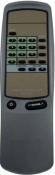 Пульт для Aiwa RC-TV2