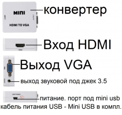 Конвертер HDMI - VGA + звук 