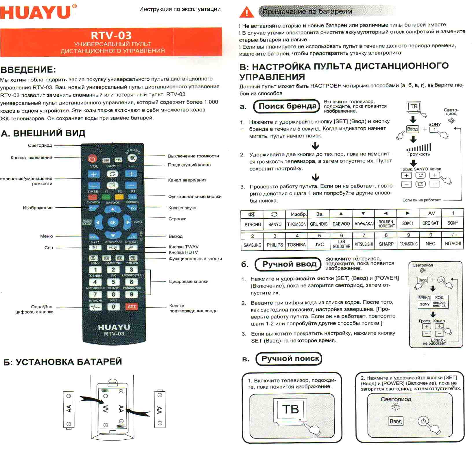 Как настроить пульт к тв. Пульт универсальный tv03. Пульт ТВ rtv01. Коды для телевизоров на пульте Huayu RTV-03.