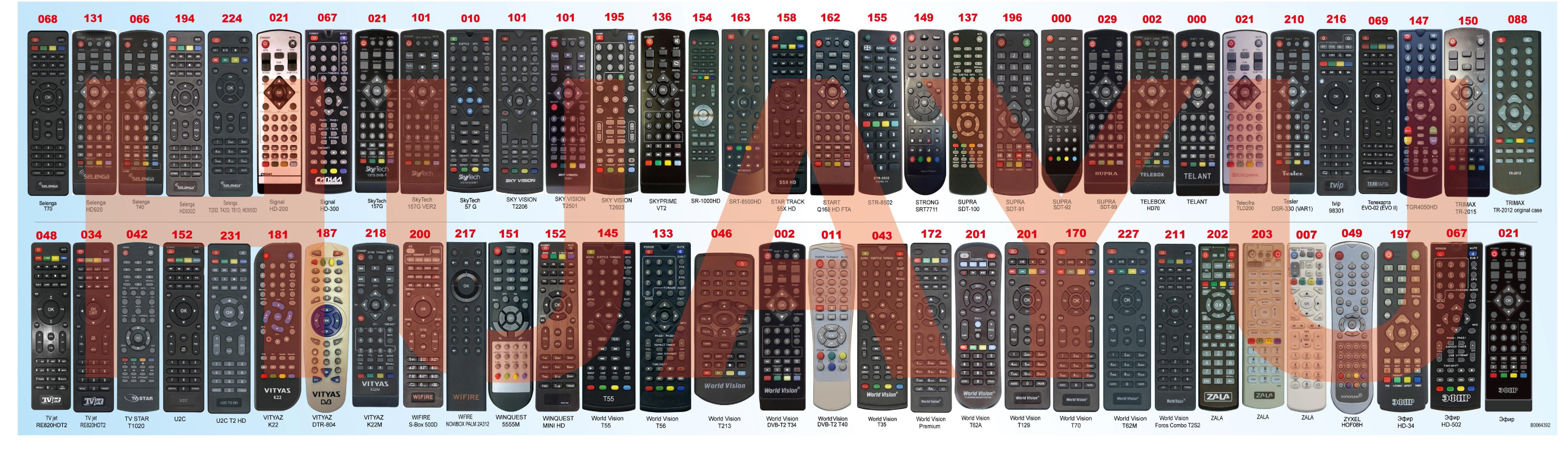 Настроить пульт без. Пульт Huayu DVB-t2+2 Universal Control. Пульт Huayu DVB-t2+3. Пульт универсальный Huayu для приставок DVB-t2+2 версия 2020. Универсальный пульт для приставки DVB-t2+3 Universal Control ver.2019.