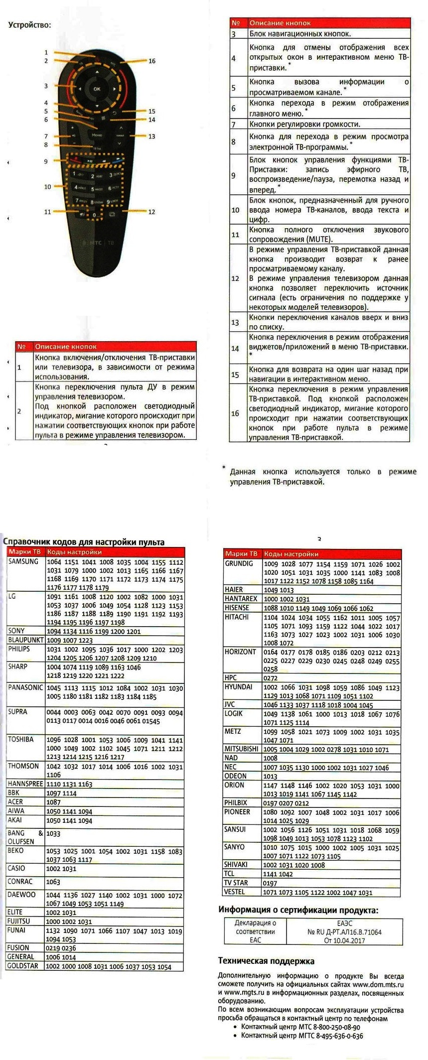 Инструкция и таблица кодов для Пульта ДУ для MTS, МТС Aloha XL T4HU1505